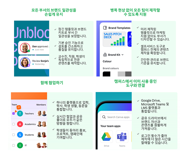 글로컬캠퍼스, 국내 대학 최초 글로벌 디자인 플랫폼 ‘캔바(Canva) for campus’ 전면 도입