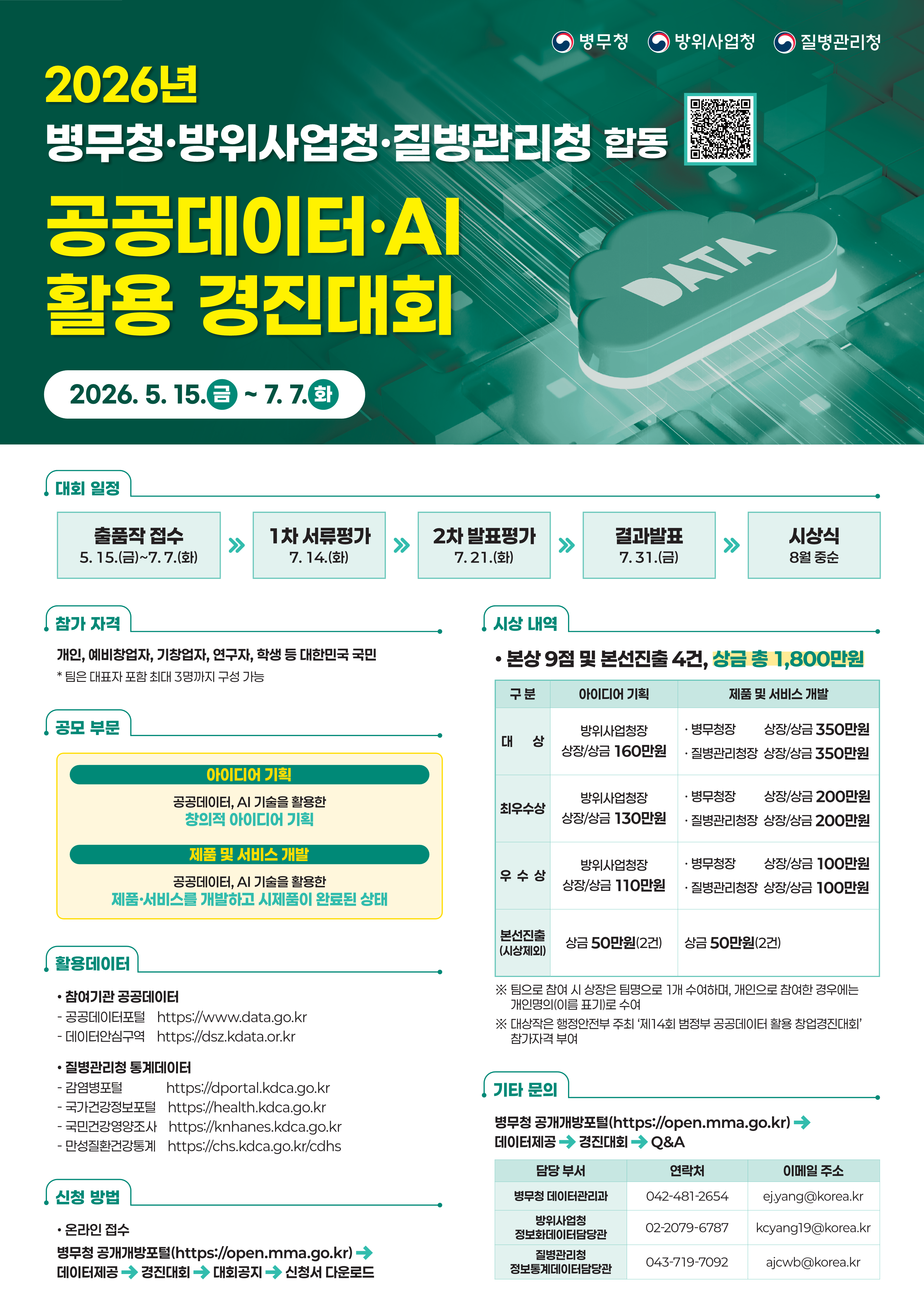 「2026년 병무청·방사청·질병청 합동 공공데이터·AI활용 경진대회」