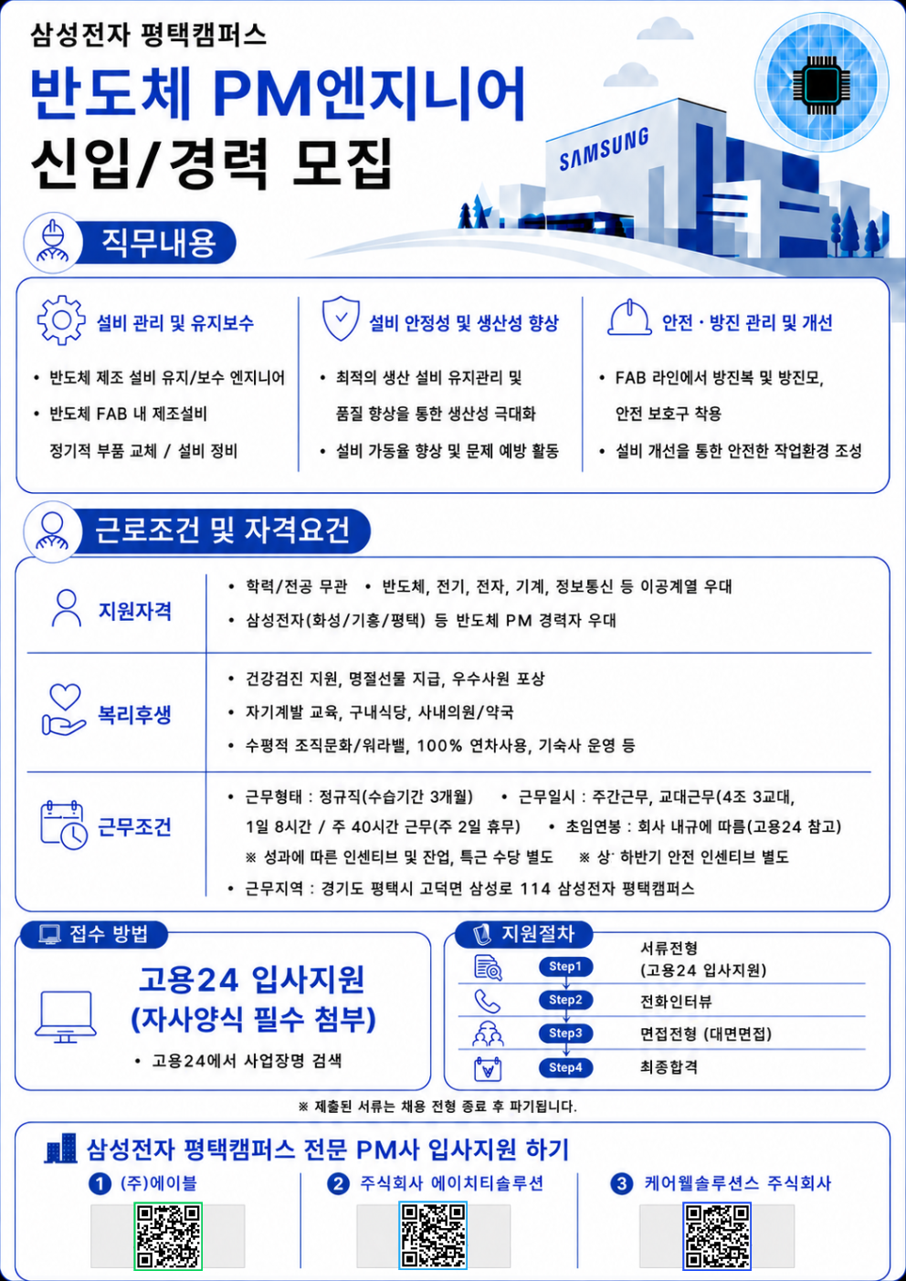 평택지역 반도체 채용·면접정보 안내